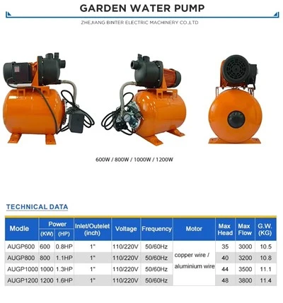 1,3HP 3500L/H Automatisk vattenpump för trädgårdsbevattning